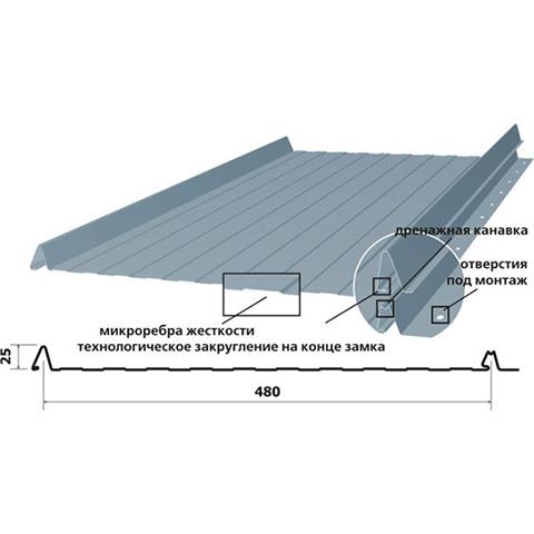 Фальцевая кровля