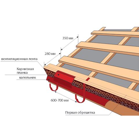 Карнизная планка