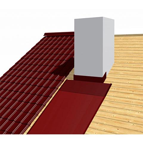 Планки примыкания